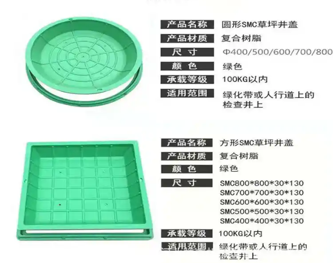 黄潭镇树脂复合种植井盖展示